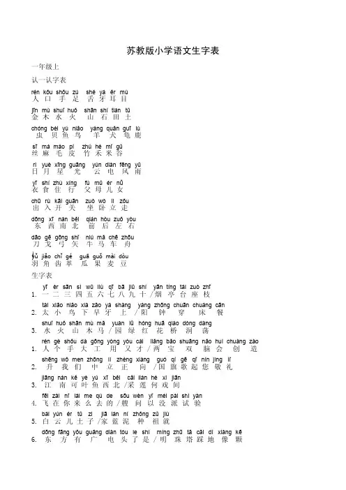 小学语文带拼音生字汇总(苏教版)