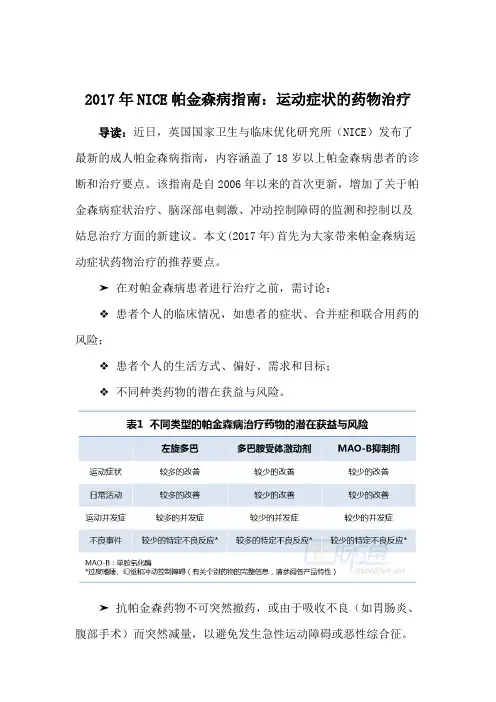 2017年NICE帕金森病指南：运动症状的药物治疗