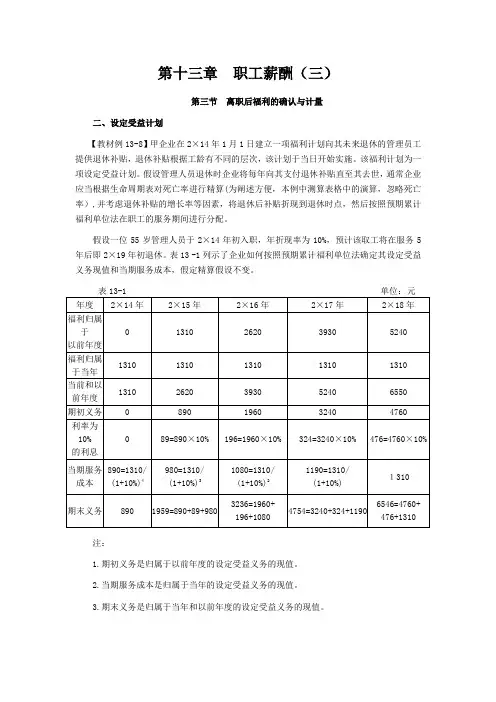 CPA考试会计科目学习笔记-第十三章职工薪酬03