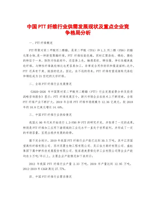 中国PTT纤维行业供需发展现状及重点企业竞争格局分析