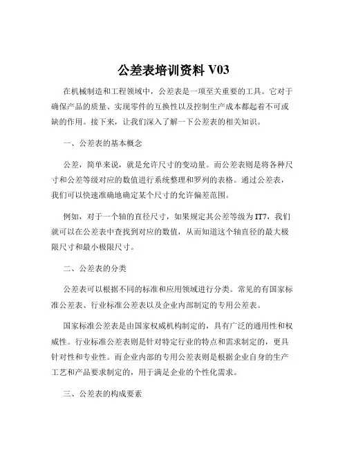 公差表培训资料V03