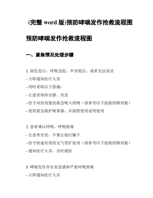 (完整word版)预防哮喘发作抢救流程图