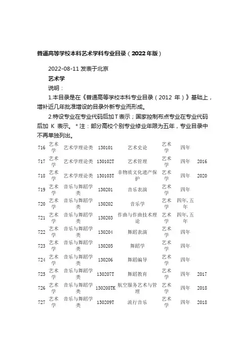 普通高等学校本科艺术学科专业目录（2022年版）