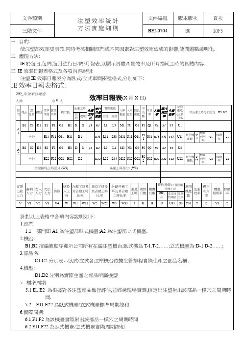 注塑效率表
