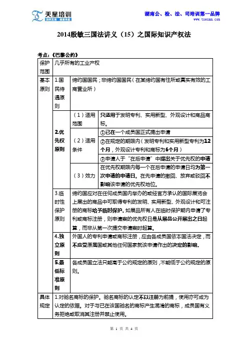 天星司考——2014殷敏三国法讲义(15)之国际知识产权法