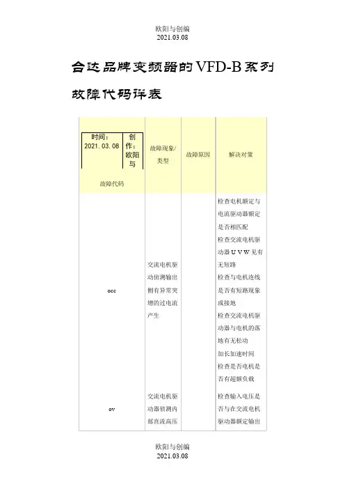 台达变频器故障代码之欧阳与创编