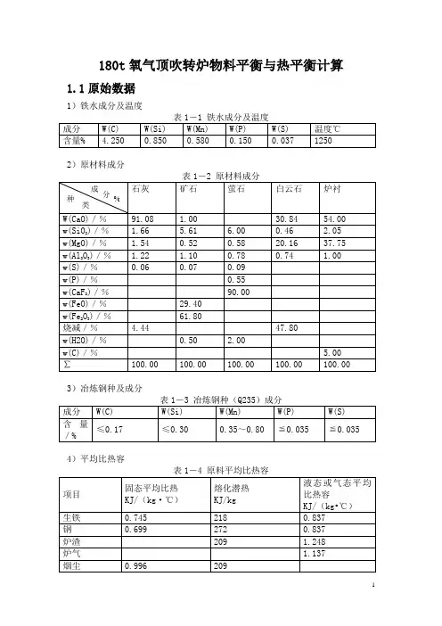 180t转炉物料平衡与热平衡计算(终极版)