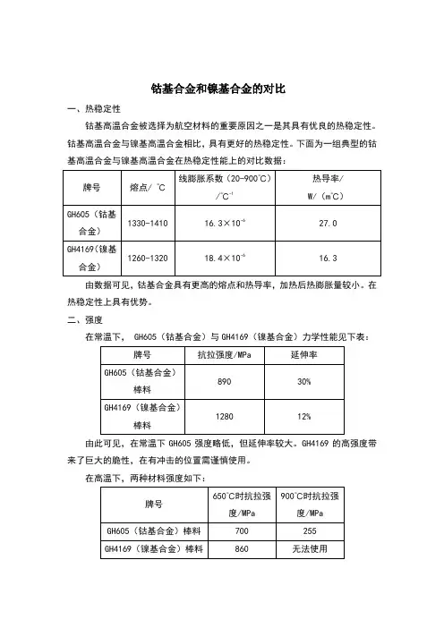 钴基合金和镍基合金的对比分析
