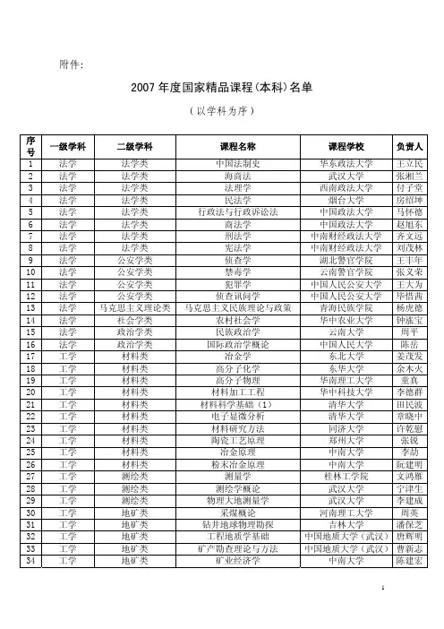 2007年国家级精品课名单