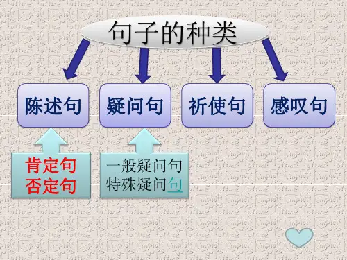 七年级英语句子的分类(完整版).ppt