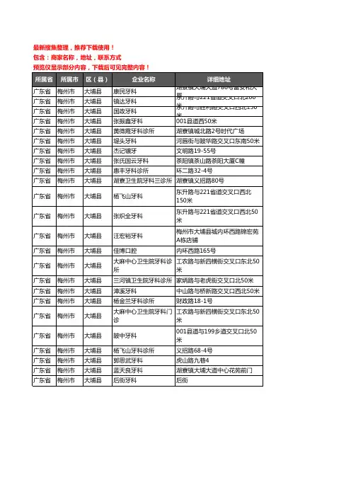 新版广东省梅州市大埔县口腔企业公司商家户名录单联系方式地址大全24家