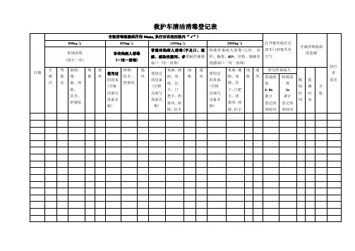 救护车清洁消毒登记表