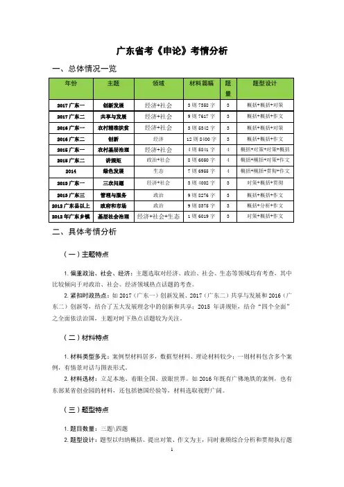 广东省省考考情分析