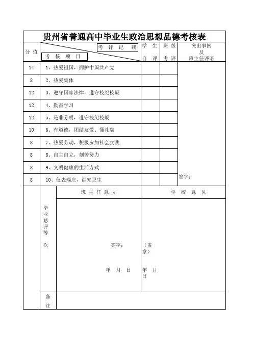 思想品德考核表
