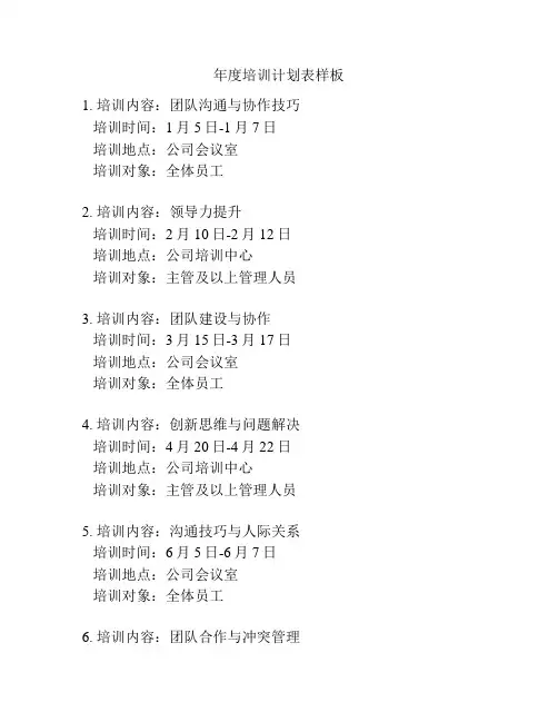 年度培训计划表样板