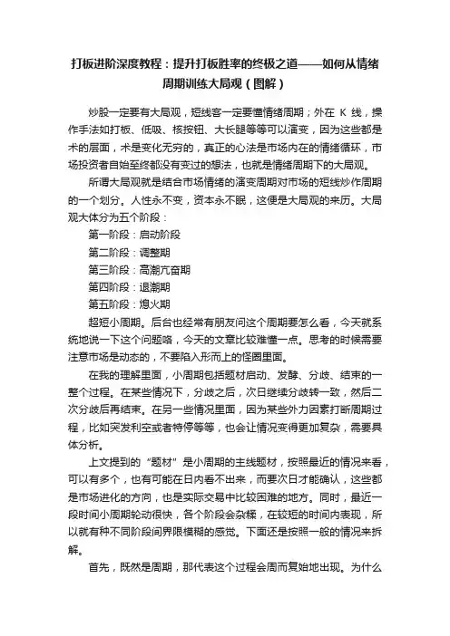 打板进阶深度教程：提升打板胜率的终极之道——如何从情绪周期训练大局观（图解）
