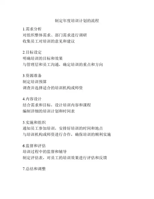 制定年度培训计划的流程
