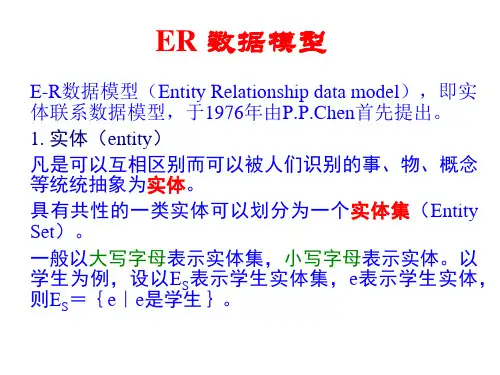 ER 数据模型