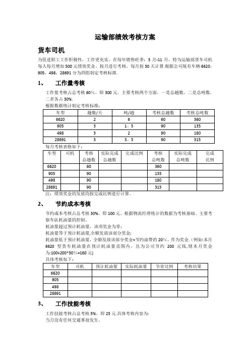 运输部绩效考核方案