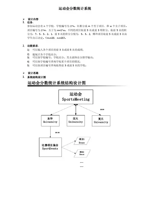 数据结构课程设计-运动会分数统计系统