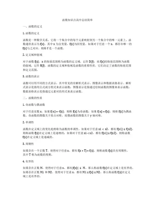 函数知识点高中总结简单