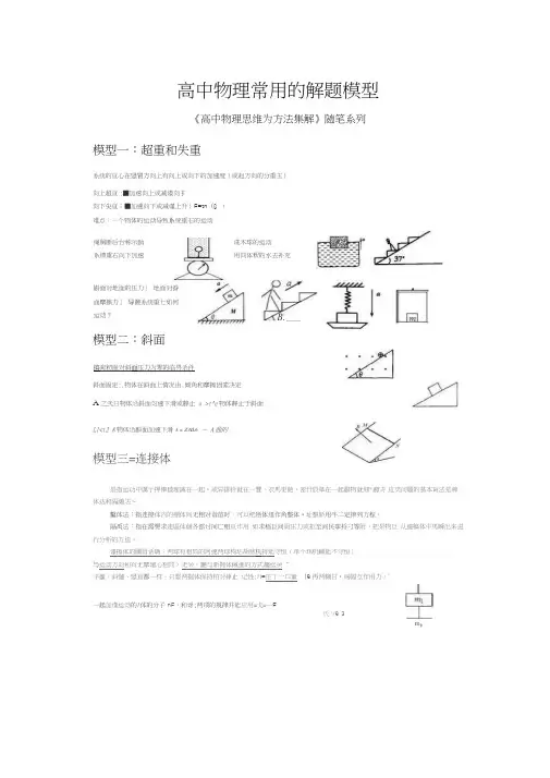高中物理常用的解题模型
