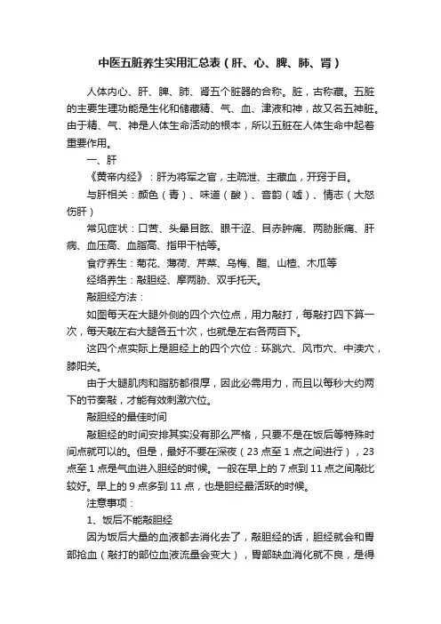 中医五脏养生实用汇总表（肝、心、脾、肺、肾）