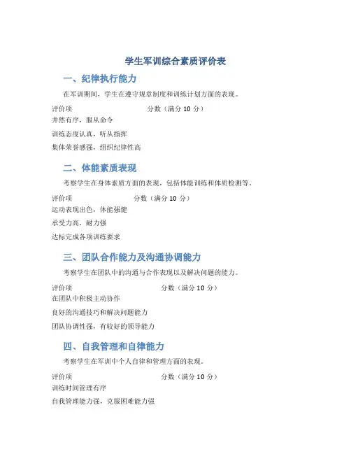 学生军训综合素质评价表