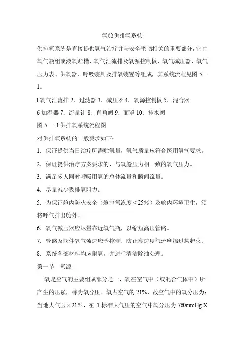 氧舱供排氧系统