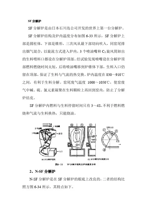 材料工程技术专业《SF分解炉》