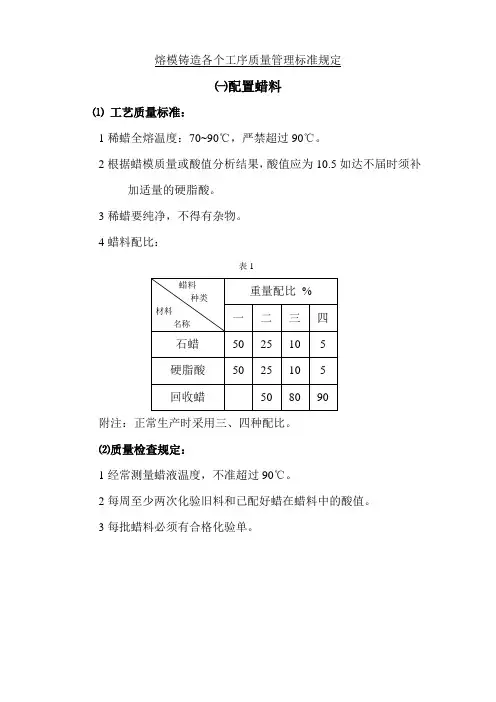 熔模铸造各个工序质量管理标准要求
