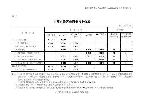 宁夏自治区电网销售电价表