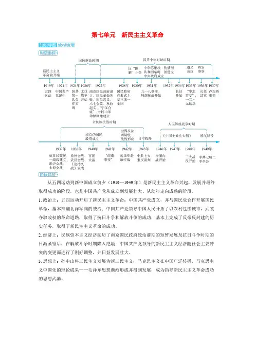备考2025届高考历史一轮复习单元知识导图第七单元新民主主义革命
