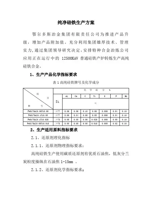 纯净硅铁生产方案