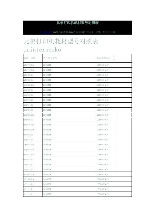 兄弟打印机耗材型号对照表