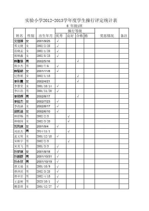 6.1实验小学操行评定表