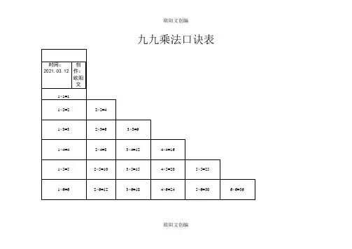 九九乘法口诀表(A4打印版)之欧阳文创编