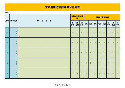 艾宾浩斯记忆法学习表格