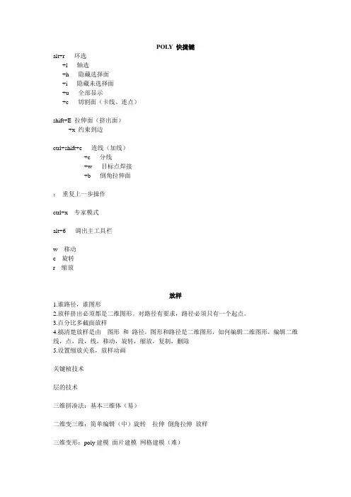 3DMax常用快捷键