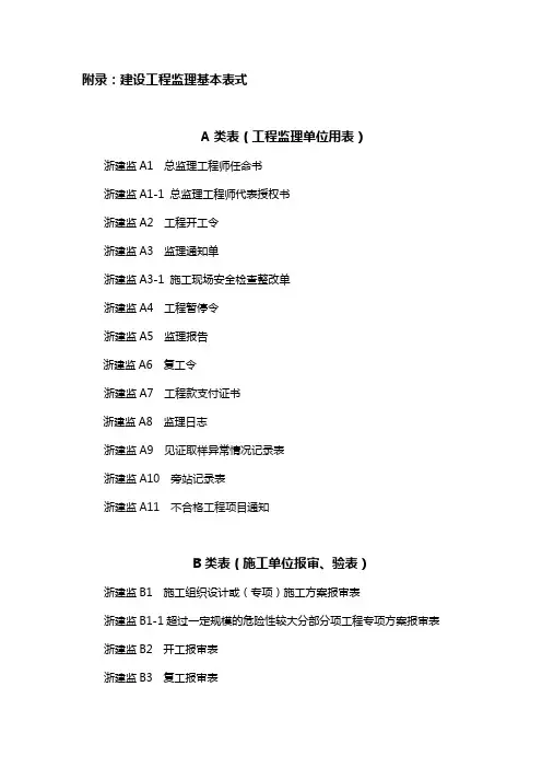 新工程监理单位用表