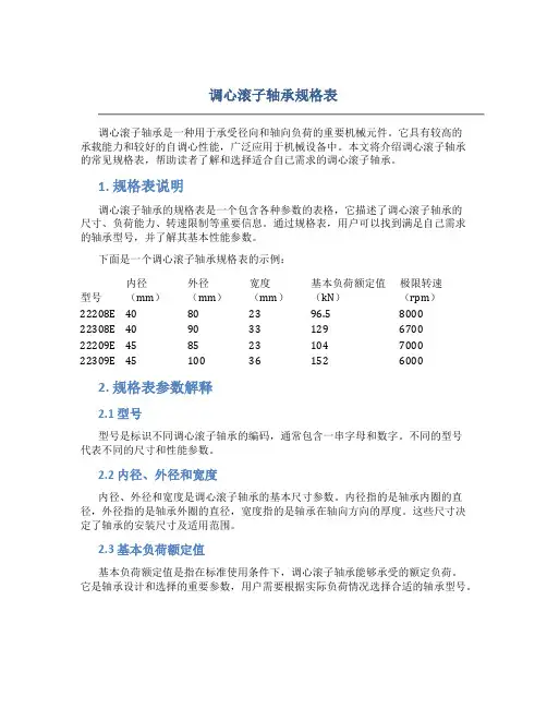 调心滚子轴承规格表