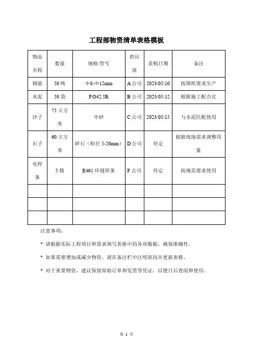 工程部物资清单表格模板