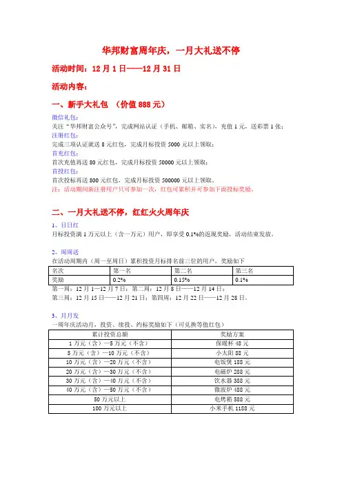 华邦财富网贷平台周年庆活动策划