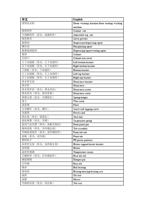 洗衣机零部件中英对照表