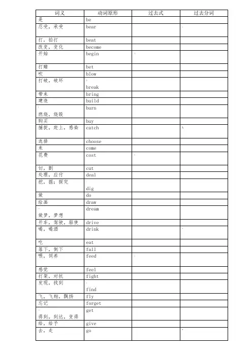 八下不规则动词表(过去式、过去分词)(默写版)