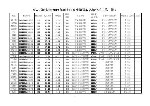 2019西安石油大学硕士研究生拟录取名单公示(第二批)