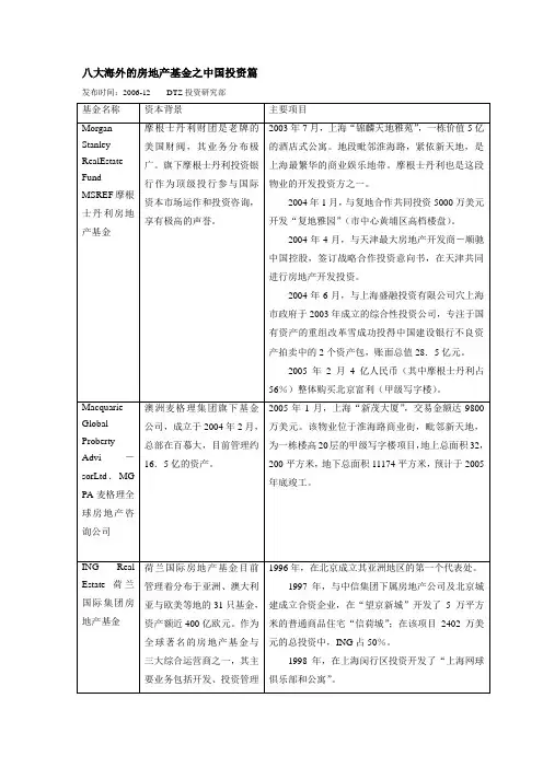 八大海外的房地产基金之中国投资篇