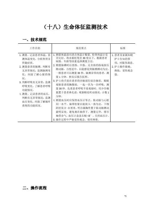 生命体征监测技术