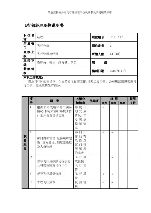 某航空物流公司飞行部经理职位说明书及关键绩效标准