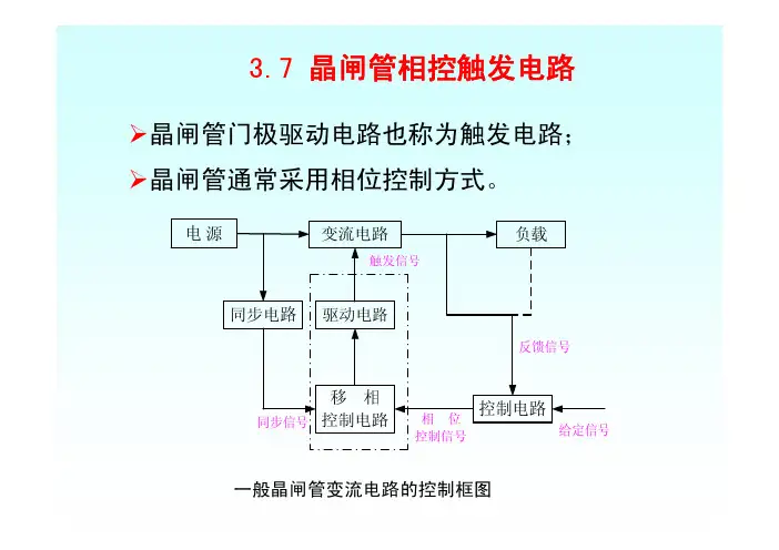 电力电子技术 第3章 晶闸管相控触发电路